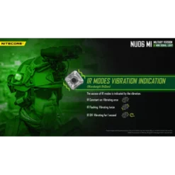 Nitecore NU06 MI -Nitecore Nitecore NU06 MI 4