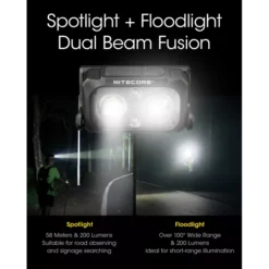 Nitecore NU25 (2022) -Nitecore Nitecore NU25 2022 4