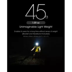 Nitecore NU25 UL -Nitecore Nitecore NU25 UL 3