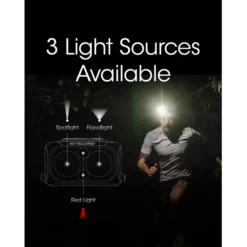 Nitecore NU25 UL -Nitecore Nitecore NU25 UL 4