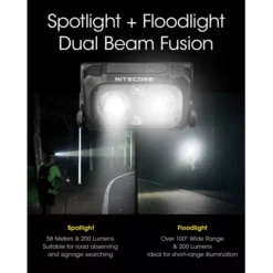 Nitecore NU25 UL -Nitecore Nitecore NU25 UL 5