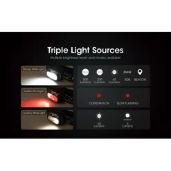 Nitecore NU31 -Nitecore Nitecore NU31 7