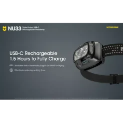 Nitecore NU33 -Nitecore Nitecore NU33 6