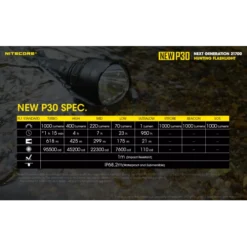 Nitecore New P30 Hunting Kit -Nitecore Nitecore New P30 8 1