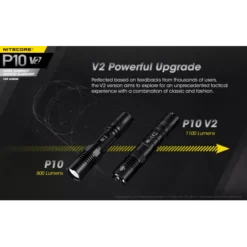 Nitecore P10 V2 -Nitecore Nitecore P10 V2 1
