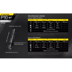 Nitecore P10 V2 -Nitecore Nitecore P10 V2 10