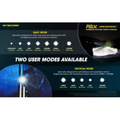 Nitecore P10iX -Nitecore Nitecore P10iX 4