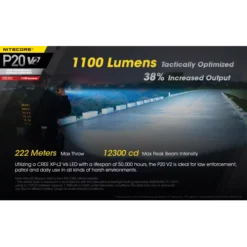Nitecore P20 V2 -Nitecore Nitecore P20 V2 2