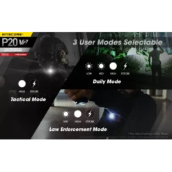 Nitecore P20 V2 -Nitecore Nitecore P20 V2 7