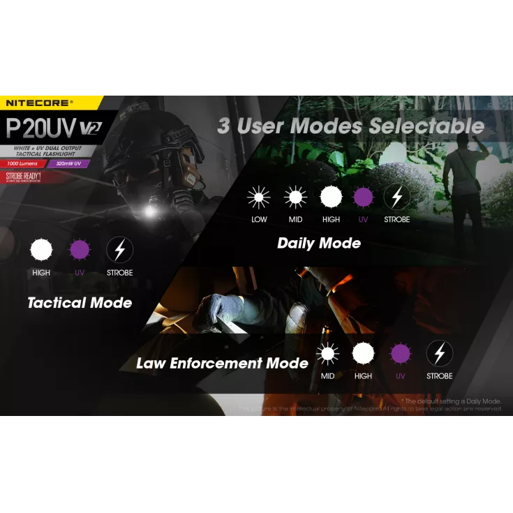 Nitecore P20UV V2 7 Nitecore P20UV V2 - Image 7