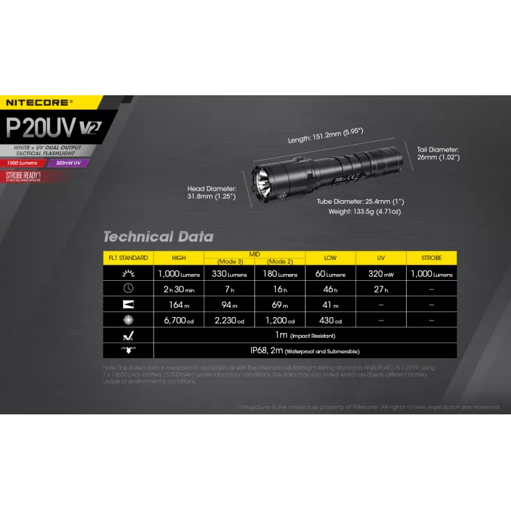 Nitecore P20UV V2 11 Nitecore P20UV V2 - Image 11