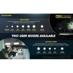 Nitecore P20iX -Nitecore Nitecore P20iX 6