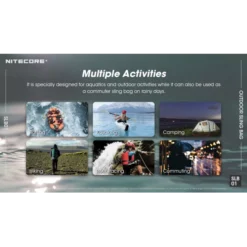 Nitecore SLB01 Sling Bag -Nitecore Nitecore SLB01 7