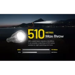 Nitecore SRT6i -Nitecore Nitecore SRT6i 6