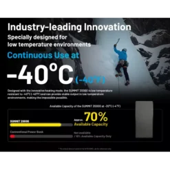 Nitecore Summit 20000 Power Bank -Nitecore Nitecore SUMMIT 20000 2