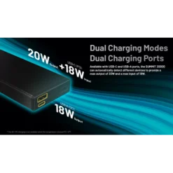 Nitecore Summit 20000 Power Bank -Nitecore Nitecore SUMMIT 20000 6