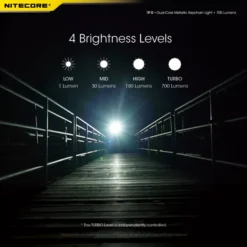 Nitecore TIP SE -Nitecore Nitecore TIP SE 6