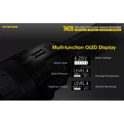 Nitecore TM39 -Nitecore Nitecore TM39 3