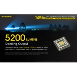 Nitecore TM39 Lite 14 Nitecore TM39 Lite -Nitecore Nitecore TM39 Lite 1