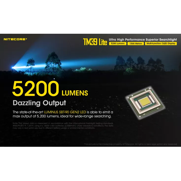 Nitecore TM39 Lite 3 Nitecore TM39 Lite - Image 3