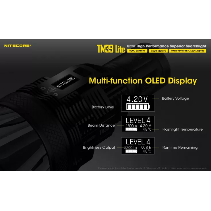 Nitecore TM39 Lite 5 Nitecore TM39 Lite - Image 5