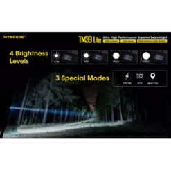 Nitecore TM39 Lite 18 Nitecore TM39 Lite -Nitecore Nitecore TM39 Lite 5