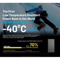 Nitecore Summit 10000 Power Bank -Nitecore Summit 10000 02