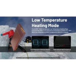 Nitecore Summit 10000 Power Bank -Nitecore Summit 10000 04