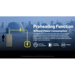 Nitecore Summit 10000 Power Bank -Nitecore Summit 10000 05