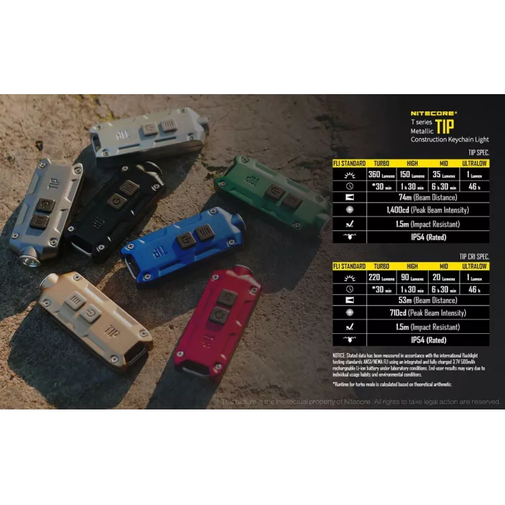 Nitecore TIP XP-G2 Cool 12 Nitecore TIP XP-G2 Cool - Image 12