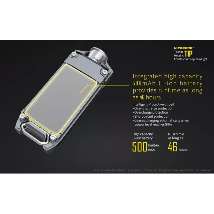 Nitecore TIP XP-G2 Cool 5 Nitecore TIP XP-G2 Cool - Image 5