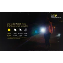 Nitecore TIP XP-G2 Cool 21 Nitecore TIP XP-G2 Cool -Nitecore TIP 5