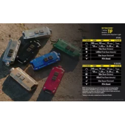 Nitecore TIP CRI Neutral White -Nitecore TIP EN 19