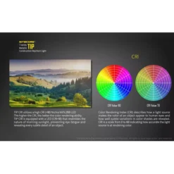 Nitecore TIP CRI Neutral White -Nitecore TIP W 8