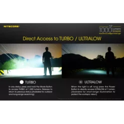 Nitecore TUP -Nitecore TUP 7