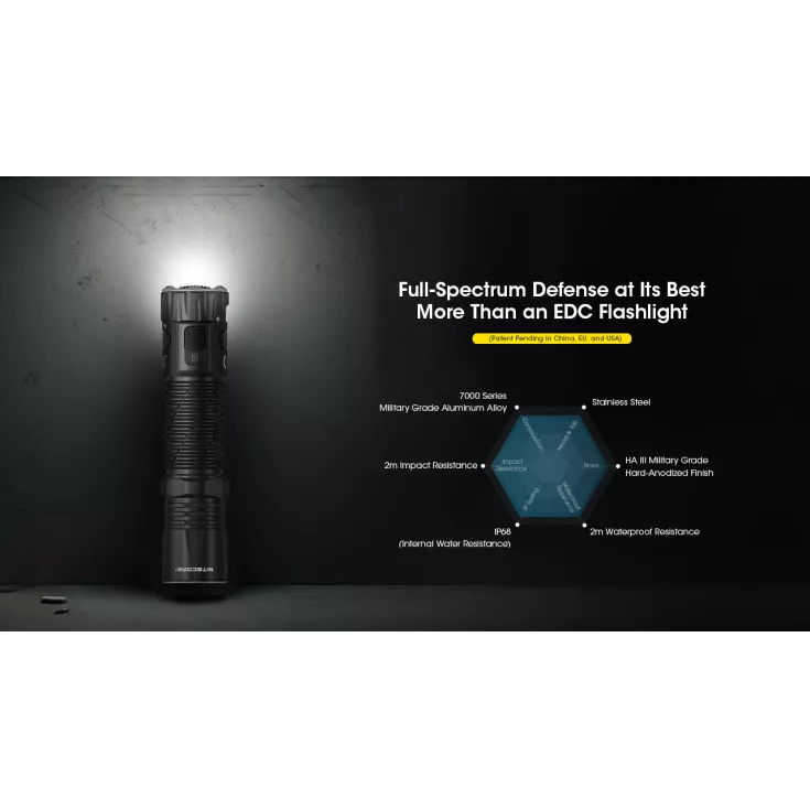 Nitecore EDC33 10 Nitecore EDC33 - Image 10