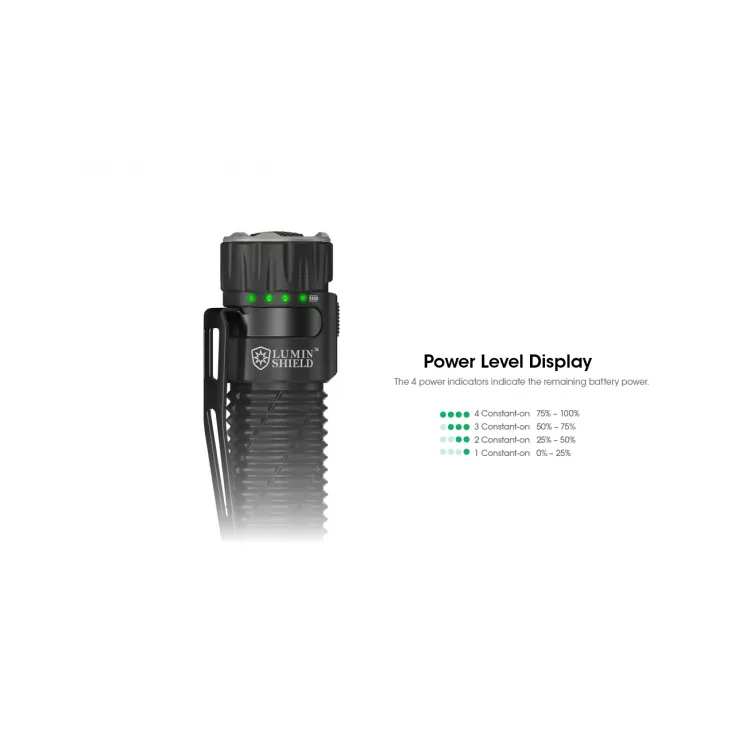 Nitecore EDC33 7 Nitecore EDC33 - Image 7