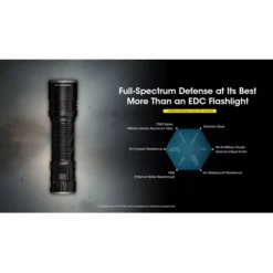 Nitecore EDC35 -Nitecore nitecore edc35 7