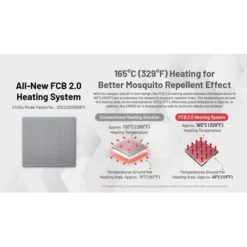 Nitecore EMR30 SE Portable Insect Repeller -Nitecore nitecore emr30 se 4