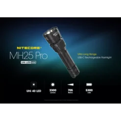 Nitecore MH25 Pro 16 Nitecore MH25 Pro -Nitecore nitecore mh25 pro 1