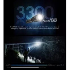 Nitecore MH25 Pro 15 Nitecore MH25 Pro -Nitecore nitecore mh25 pro 4