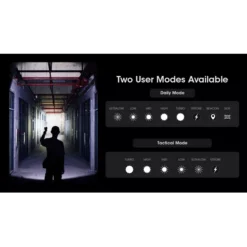 Nitecore MH25 Pro 18 Nitecore MH25 Pro -Nitecore nitecore mh25 pro 9