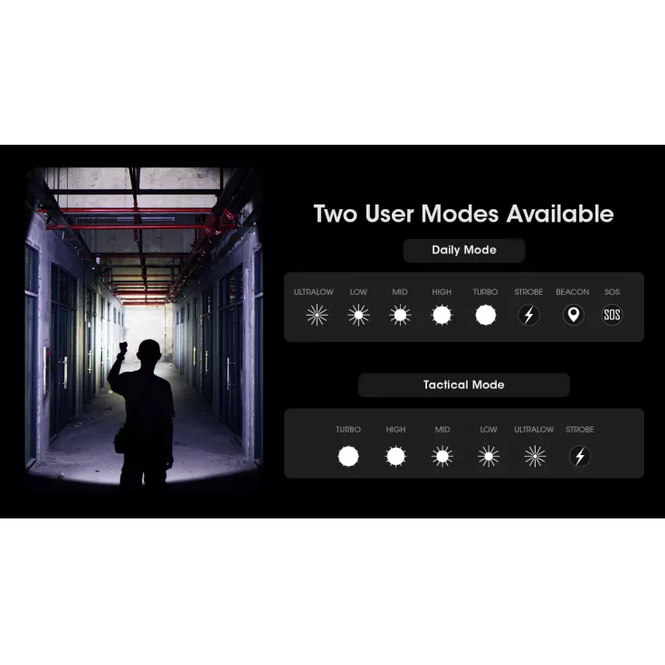 Nitecore MH25 Pro 7 Nitecore MH25 Pro - Image 7