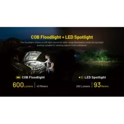 Nitecore NWL20 -Nitecore nitecore nwl20 2