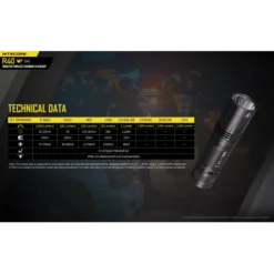 Nitecore R40 V2 -Nitecore nitecore r40 v2 9