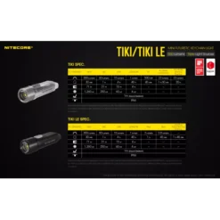Nitecore TIKI LE -Nitecore nitecore tiki le 9